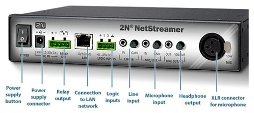 Picture of 2N - Net Audio Encoder - Analogue to IP Audio