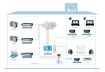 Picture of 2N - Net Audio Encoder - Analogue to IP Audio