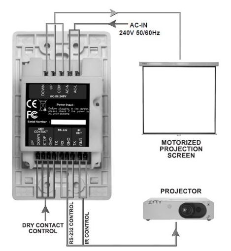 Picture of Motorised Screen and Projector Controller