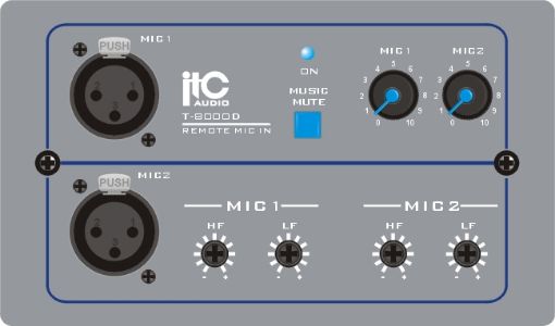 Picture of Remote Control and Input Panel for Audio Matrix