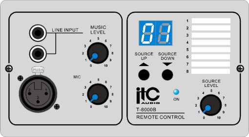 Picture of Remote Control Panel for Audio Matrix - V/C+2inputs