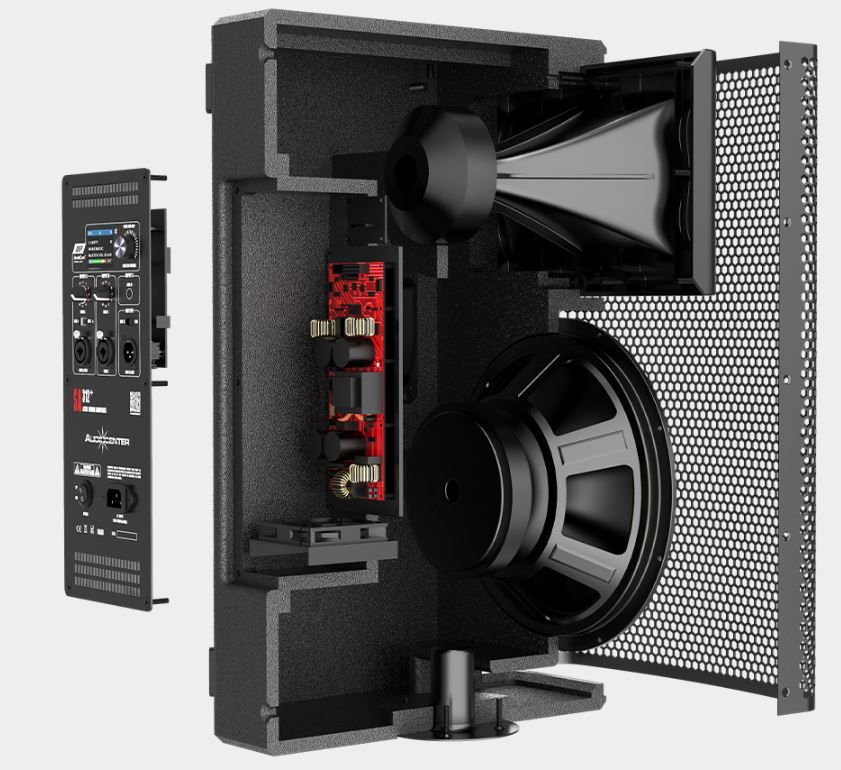 Active speaker